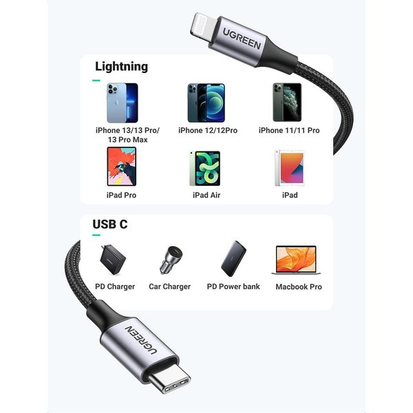 کابل تبدیل USB-C به لایتنینگ یوگرین مدل US304 طول 2 متر