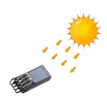 پاوربانک خورشیدی