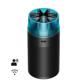 تصفیه هوا دایسون مدل DYSON HushJet™ HJ10