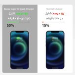 شارژر دیواری 30 وات باسئوس مدل super si quick charger 1C CCSUP با گارانتی شرکتی