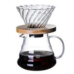 دریپر قهوه مدل Prx-1-2cup