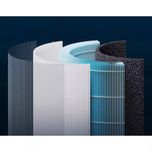 دستگاه تصفیه کننده هوا شیائومی