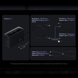 شارژر دیواری 240 وات بیسوس مدل Ultra Fast 240W