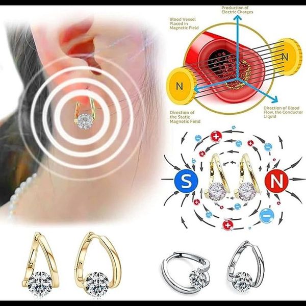 گوشوارههای رینسو ژرمانیوم (لاغری)