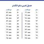 انگشتر نقره مردانه کد 2