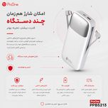 پاوربانک 22.5 وات پرووان مدل PPB5213 ظرفیت 20000 میلی‌آمپرساعت به همراه کابل لایتنینگ و  USB-C