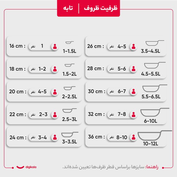 سرویس پخت و پز 33 پارچه ام جی اس طرح ایتالیاB کد800187