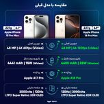 گوشی موبایل اپل مدل iPhone 16 Pro Max ZAA دو سیم کارت ظرفیت 1 ترابایت و رم 8 گیگابایت