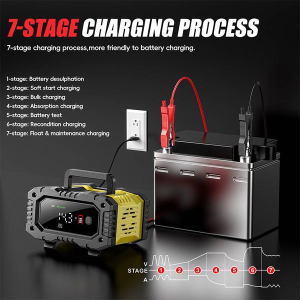 شارژر باتری خودرو فاکسسور