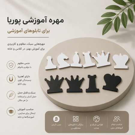 مهره آموزشی شطرنج