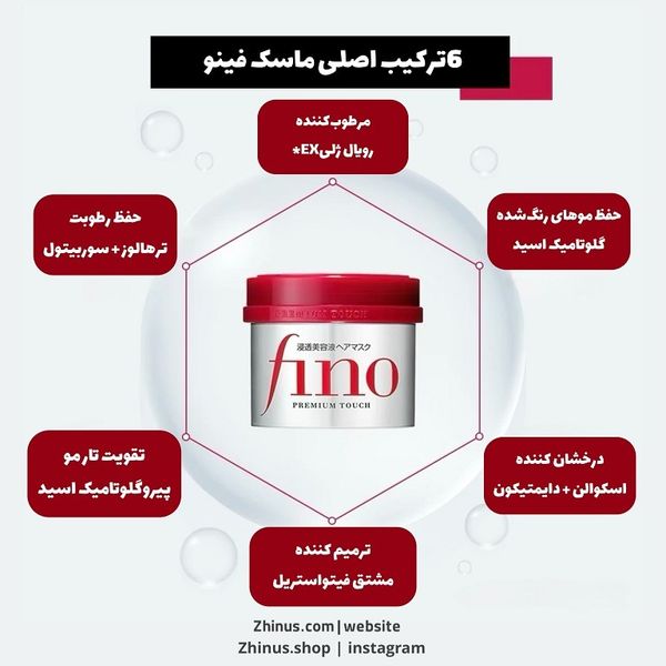 ماسک مو فینو