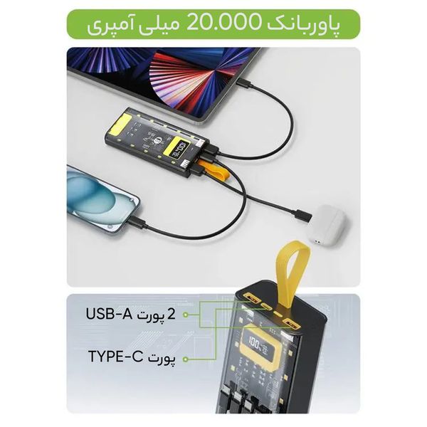 پاوربانک 20 وات گرین لاین مدل Transparent Pro ظرفیت 20000 میلی آمپر ساعت