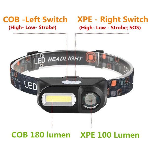 چراغ پیشانی ایکس بالوگ مدل bl-1804