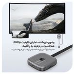 دانگل انتقال تصویر بیسیم نوکسو مدل DG‑N1 مناسب برای انواع تلویزیون و مانیتور دارای درگاه HDMI