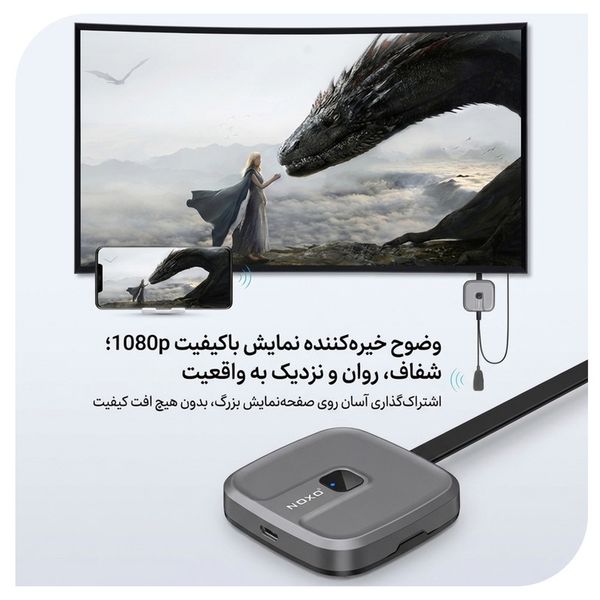 دانگل انتقال تصویر بیسیم نوکسو مدل DG‑N1 مناسب برای انواع تلویزیون و مانیتور دارای درگاه HDMI