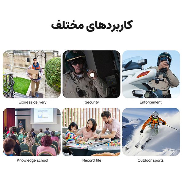 مینی دوربین