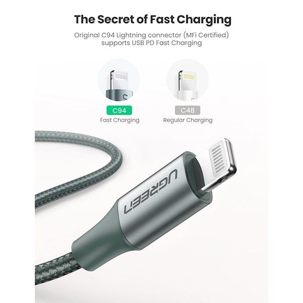 کابل تبدیل USB-C به لایتنینگ یوگرین مدل 80564-US304 طول 1 متر