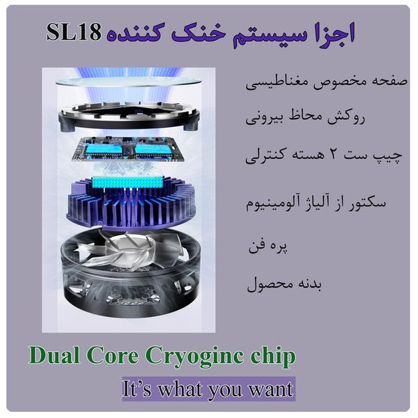 خنک کننده گوشی