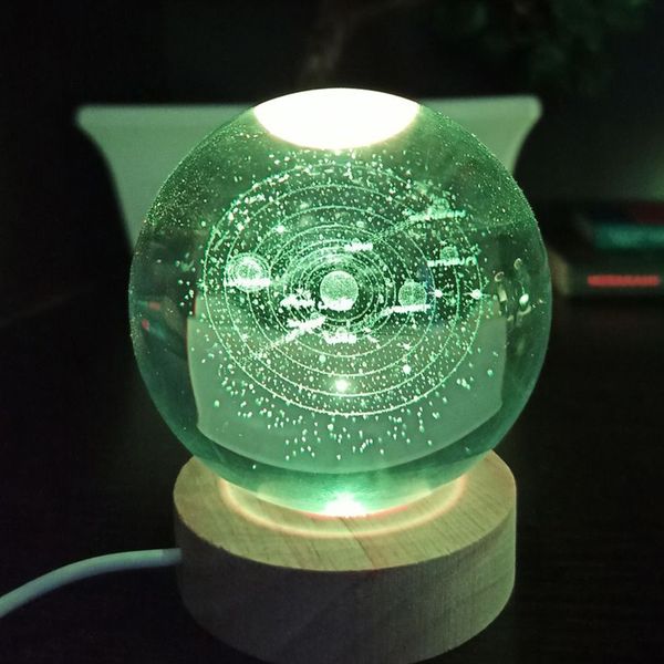 چراغ خواب منظومه شمسی