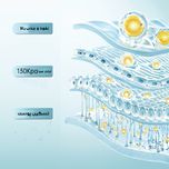 دستگاه آبرسان پوست