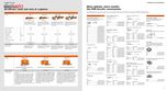 ابزار همه کاره شارژی فاین مدل AFSC 1.7 Q