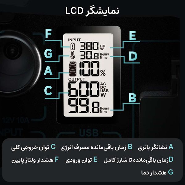 پاوراستیشن روموس
