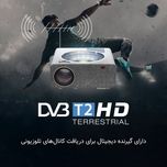 ویدئو پروژکتور النز مدل SD500 Smart Android به همراه پرده نمایش با رزولوشن 1920x1080|FHD
