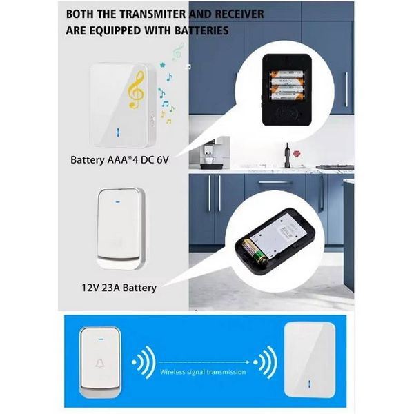 زنگ بی سیم مدل 2Q489-BB به همراه شستی