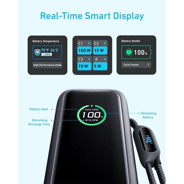 پاوربانک 100 وات انکر مدل A1695 ظرفیت 25000 میلی آمپر ساعت به همراه دو کابل USB-C
