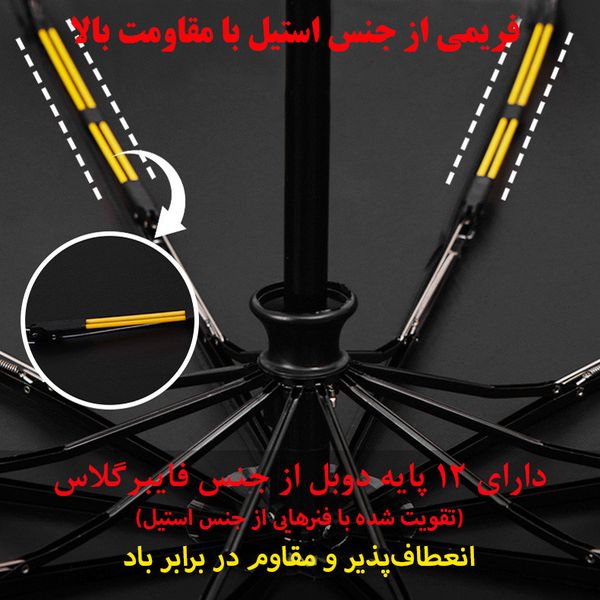 چتر اتوماتیک