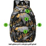 کوله پشتی مدل RE - 150003 به همراه جامدادی