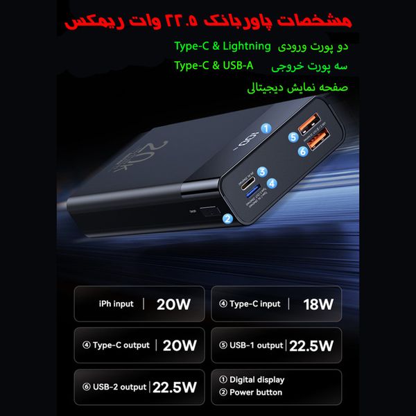 پاوربانک 22.5 وات ریمکس مدل RPP-450 22.5W ظرفیت 20000 میلی آمپر ساعت