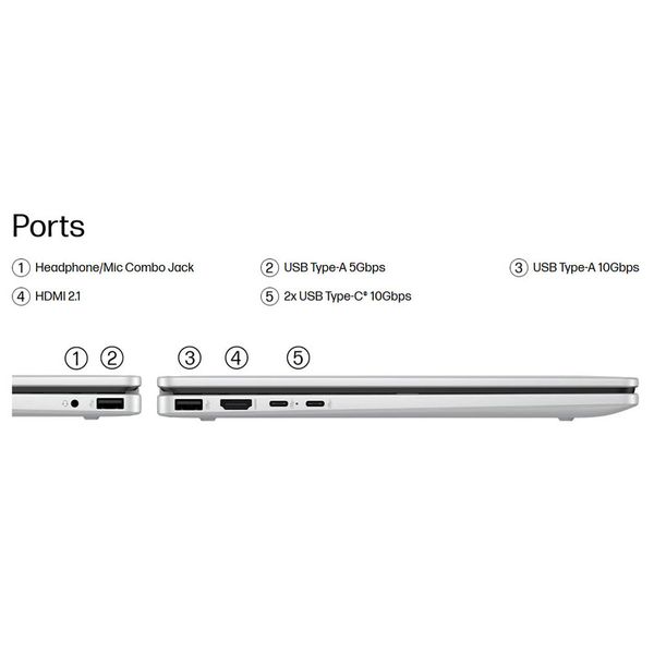 لپ تاپ اچ پی مدل HP OmniBook 5 Flip 14‑fp0023dx – Intel Core 7 150U (10‑core), 16 GB LPDDR5‑5200, 512 GB PCIe Gen4 SSD, 14″ 2K