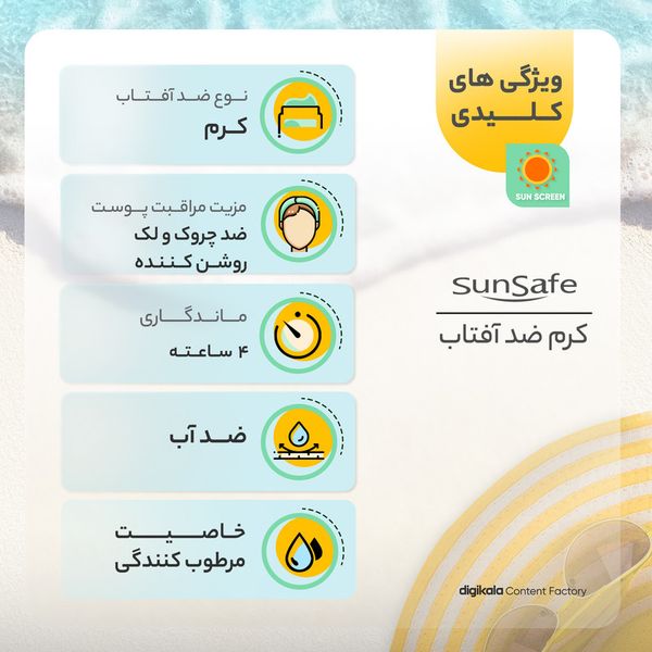 کرم ضد آفتاب رنگی سان سیف، SPF50، مدل Whitening، مناسب انواع پوست تنالیته رنگ روشن و حجم 50 میلی لیتر، محافظت کننده در برابر اش
