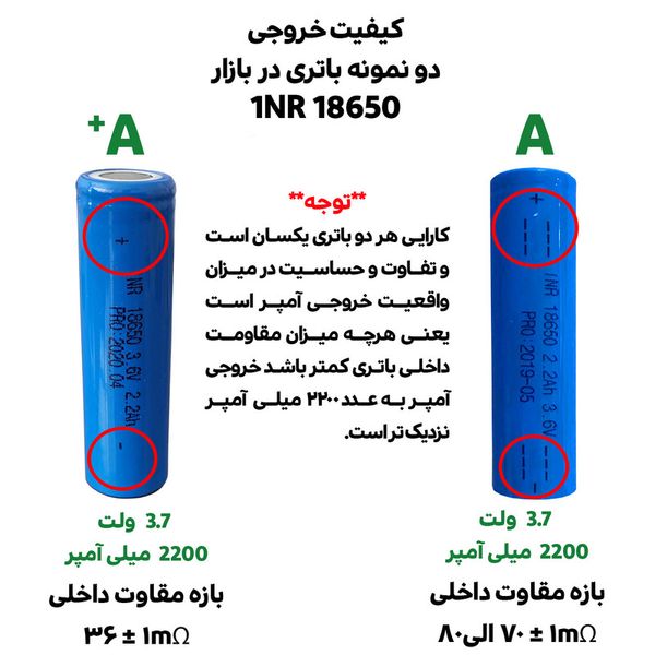 باتری لیتیوم یون مدل INR 18650 ظرفیت 6800 میلی آمپر ساعت اسمی