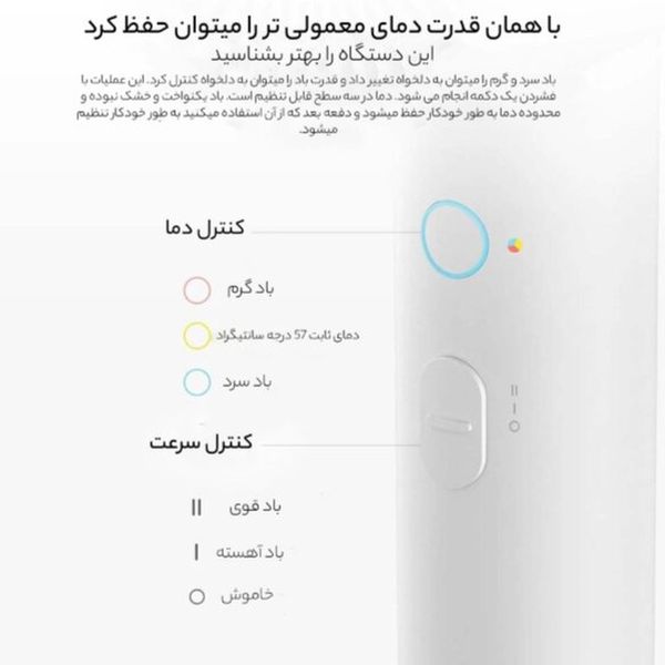 سشوار حرفه ای شیائومی مدل Mi Ionic Hair Dryer H300 cmj02zhm
