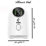 ماسک ساز کبالت