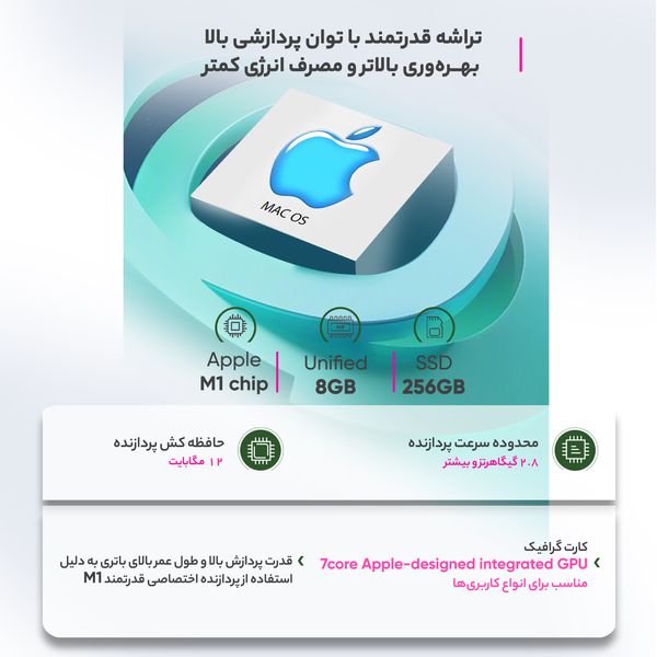 لپ تاپ 13.3 اینچی اپل مدل MacBook Air MGN63 2020 LLA-M1 8GB 256SSD