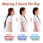 قوز بند طبی هوشمند