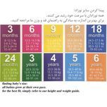 کاپشن اورال