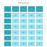 اسکراب پزشکی طرحدار