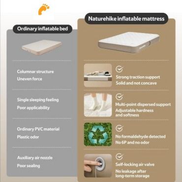 تشک چند منظوره نیچرهایک مدل CNK2450WS023