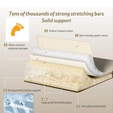 تشک چند منظوره نیچرهایک مدل CNK2450WS023