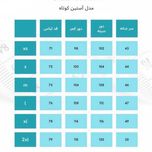 اسکراب پزشکی طرح ستاره