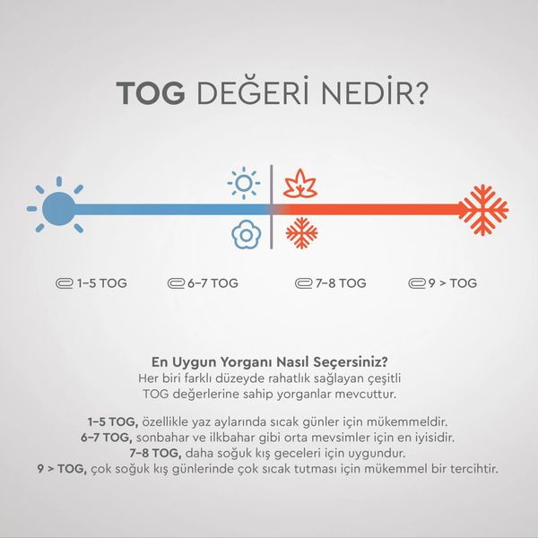 لحاف یاتاش مدل2 Noah سایز 215*195 سانتیمتر