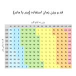آغوشی رینگ کرم سبز