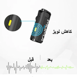 میکروفون بی سیم Moma Lark M1 به همراه کیس شارژ