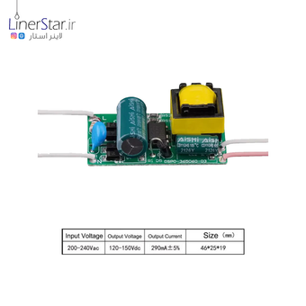 درایور ریسه نواری (قاب دار)