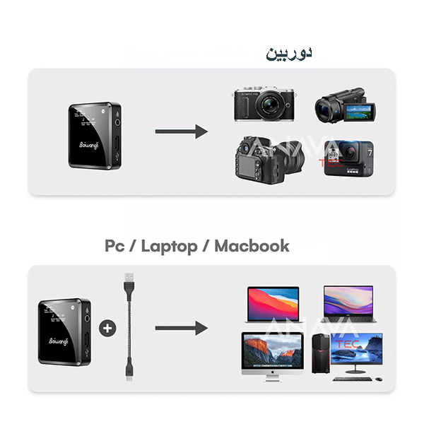 میکروفون بی سیم تک کاناله Baiwangli SX39 Type C