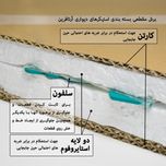 استیکر چوبی آرتافرین طرح خوشه گندم
